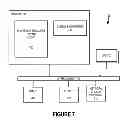 Fig. 07 - Renewable resource distribution management system