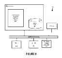 Fig. 08 - Renewable resource distribution management system