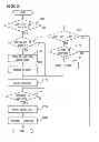 Fig. 03 - Charging fee payment system and target apparatus used in the same