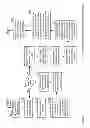 Fig. 09 - GRADUATED SECURITY SEASONING APPARATUSES, METHODS AND SYSTEMS