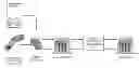 Fig. 01 - System and method for processing payment transaction receipts