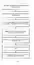 Fig. 05 - System and method for processing payment transaction receipts