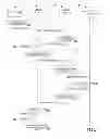 Fig. 02 - DUAL FACTOR DIGITAL CERTIFICATE SECURITY ALGORITHMS