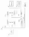 Fig. 07 - DUAL FACTOR DIGITAL CERTIFICATE SECURITY ALGORITHMS