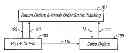 Fig. 01 - 4PL System and Method