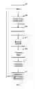 Fig. 06 - 4PL System and Method