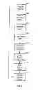 Fig. 07 - 4PL System and Method