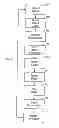Fig. 09 - 4PL System and Method