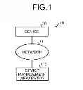Fig. 02 - DEVICE MANAGEMENT APPARATUS, DEVICE MANAGEMENT SYSTEM, AND COMPUTER-READABLE STORAGE MEDIUM