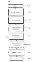 Fig. 01 - SYSTEM FOR CREATING AN ENTERTAINMENT NETWORK CONGLOMERATE VIA A GLOBAL COMPUTER NETWORK AND METHODS THEREOF