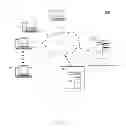 Fig. 02 - SYSTEM FOR CREATING AN ENTERTAINMENT NETWORK CONGLOMERATE VIA A GLOBAL COMPUTER NETWORK AND METHODS THEREOF