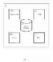 Fig. 04 - SYSTEM FOR CREATING AN ENTERTAINMENT NETWORK CONGLOMERATE VIA A GLOBAL COMPUTER NETWORK AND METHODS THEREOF