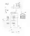 Fig. 02 - SYSTEM AND METHOD FOR MANAGING FUNDRAISING