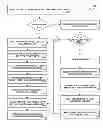 Fig. 01 - Method and system for storing, categorizing and distributing information concerning relationships between data