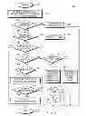 Fig. 11 - Rule modification in decision trees