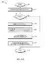 Fig. 13 - Rule modification in decision trees