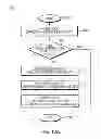 Fig. 17 - Rule modification in decision trees