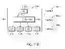 Fig. 20 - Rule modification in decision trees