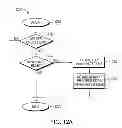 Fig. 22 - Rule modification in decision trees