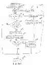 Fig. 37 - Rule modification in decision trees