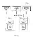 Fig. 38 - Rule modification in decision trees