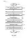 Fig. 46 - Rule modification in decision trees