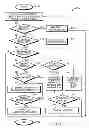 Fig. 48 - Rule modification in decision trees
