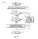 Fig. 49 - Rule modification in decision trees