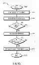 Fig. 61 - Rule modification in decision trees