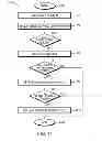 Fig. 63 - Rule modification in decision trees