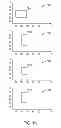 Fig. 70 - Rule modification in decision trees