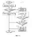 Fig. 72 - Rule modification in decision trees