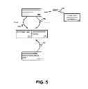 Fig. 06 - Data summarization integration