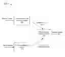 Fig. 01 - System and method for customizing analytics based on users media affiliation status
