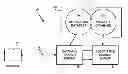 Fig. 01 - ASSOCIATIVE SEARCH ENGINE