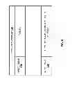 Fig. 06 - EXECUTING IN-DATABASE DATA MINING PROCESSES