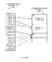 Fig. 06 - Indexing quoted text in messages in conversations to support advanced conversation-based searching