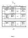 Fig. 07 - Indexing quoted text in messages in conversations to support advanced conversation-based searching