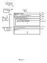 Fig. 03 - Enabling search for conversations with two messages each having a query team