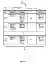Fig. 07 - Enabling search for conversations with two messages each having a query team