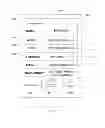 Fig. 16 - SHARED DIRECTORY SYSTEM