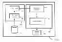 Fig. 01 - System and method for inferring reporting relationships from a contact database