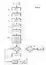Fig. 04 - System and method for inferring reporting relationships from a contact database