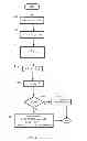 Fig. 08 - System and method for inferring reporting relationships from a contact database