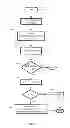 Fig. 09 - System and method for inferring reporting relationships from a contact database