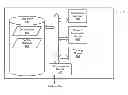 Fig. 01 - Systems and methods for prioritizing content based on user profile relevance