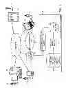 Fig. 02 - RECOMMENDER SYSTEM