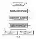 Fig. 06 - COMPUTING AND APPLYING ORDER STATISTICS FOR DATA PREPARATION