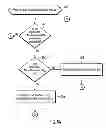 Fig. 07 - COMPUTING AND APPLYING ORDER STATISTICS FOR DATA PREPARATION