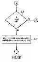 Fig. 08 - COMPUTING AND APPLYING ORDER STATISTICS FOR DATA PREPARATION